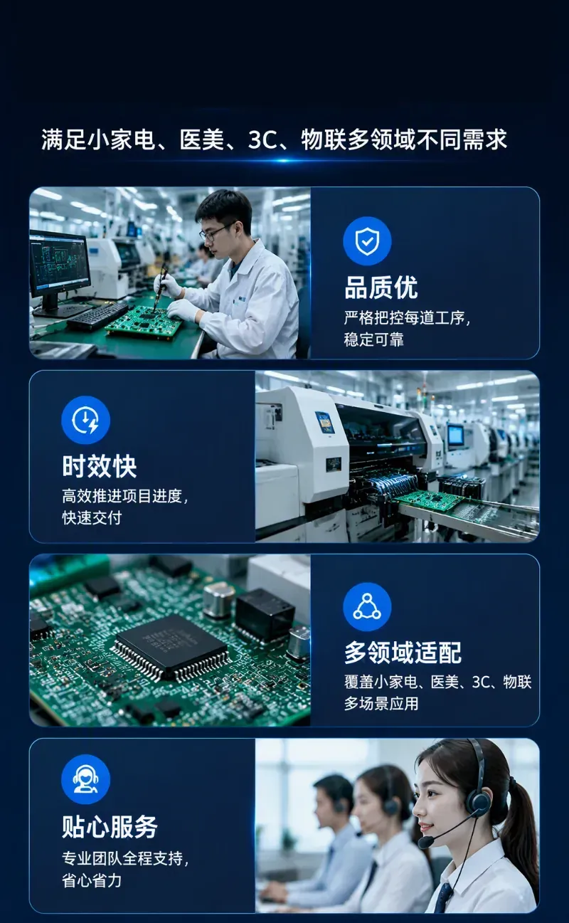 品质优时效快，满足小家电医美3C物联多领域需求